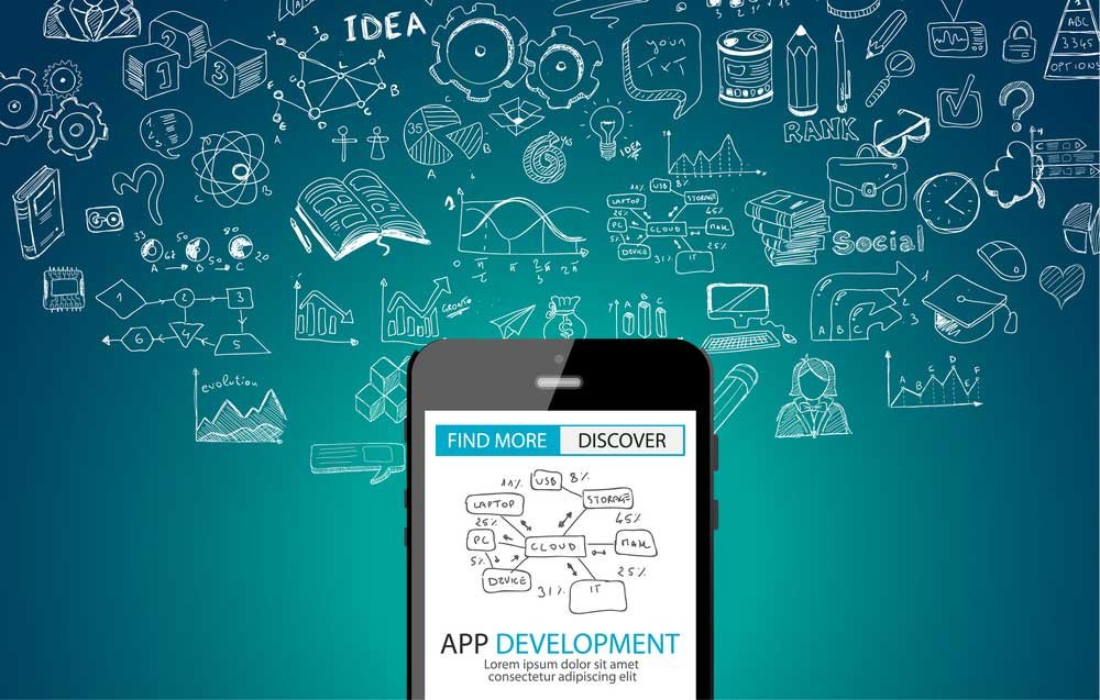 Contact Hdxdev Technologies for your mobile applications android and ios or websites ghana affordable prices